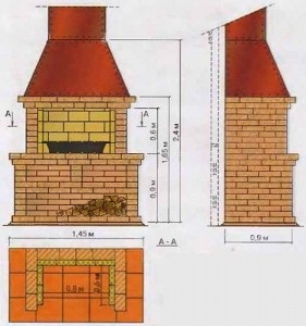 grădină Street cămin vechi pentru grădină (vara) grădină Street vatră vechi pentru gradina