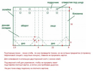 împachetării cadourilor și decorarea de sticle (cadouri) împachetării cadourilor și decorarea sticlelor