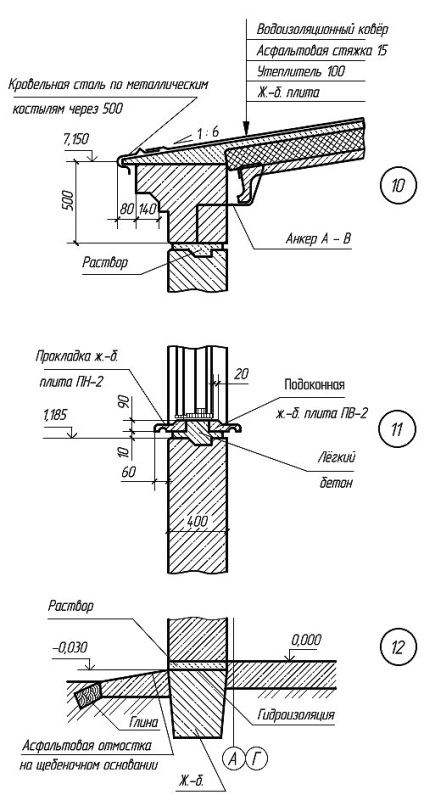 Callout pe desenele de construcții (Desenul fragmente de referință) Înștiințări privind desenele de construcții