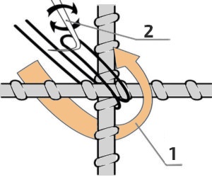 Legare cleme de plastic de armare din fibra de sticla pentru armare tricot pentru centura (clip de plastic pentru armare) Legare cu armături metalice gulere din material plastic pentru armare din fibra de sticla tricot pentru centura