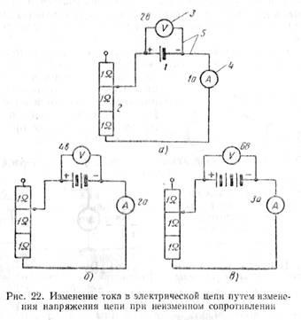 legea lui Ohm (legea) Legea lui Ohm