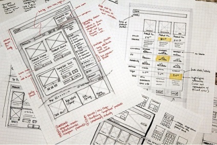 Care este prototipul unui design funcțional ghid ux