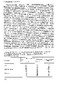 alcool izopropilic ca solvent - chimist de referință 21 (alcool) alcool izopropilic ca solvent - chimist de referință 21