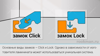 Cum să se stabilească pregătirea laminat, instalare și sfaturi importante