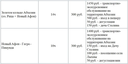 În cazul în care pentru a merge cu copii la Soci