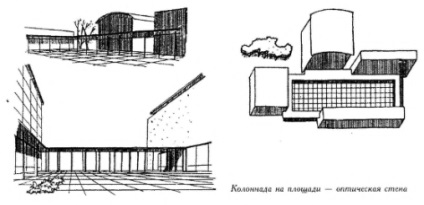 местно образование