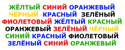 Indiferent de ceea ce vezi, dar cum te uiți la ea! (Test in) partea ii (importantă) Indiferent de ceea ce vezi, dar cum te uiți la ea! Test (interior) porțiunea ii