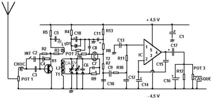 Casa de circuit receptor pentru benzile de amatori sq