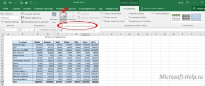 Ние създаваме и изтриване на таблици в Excel - помогне с дума и Excel