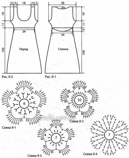 Nunta cârlig rochie