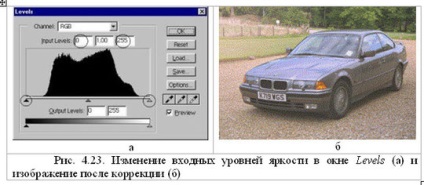 Тон и корекция на цветовете - компютърна информационна система за обработка на изображения