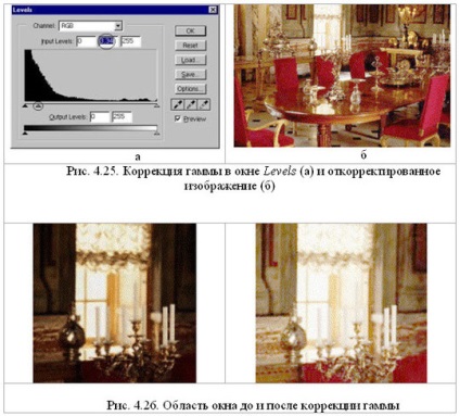 Тон и корекция на цветовете - компютърна информационна система за обработка на изображения