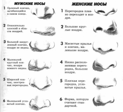 Desenul 136 uman - veroni4ka (veroni4ka) 136 Desen om - veroni4ka