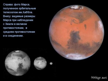 27 August și fals despre Marte dimensionată luna de pe cer (periheliu Marte) 27 august și fals cu privire la dimensiunea lui Marte cu luna pe cer