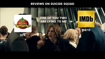 3 Probleme putred rating de tomate (putred) 3 Ratinguri Probleme Rotten Tomatoes
