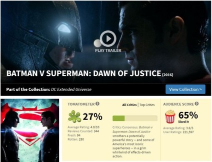 3 Probleme putred rating de tomate (putred) 3 Ratinguri Probleme Rotten Tomatoes