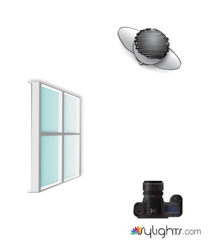 6 scheme de lumină pentru fotografiere portret (pe care majoritatea oamenilor) 6 scheme de lumină pentru fotografiere portret