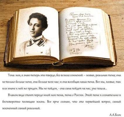 Aleksandr Blok patria în lucrările poetului (acasă) Aleksandr Blok patria în lucrările poetului
