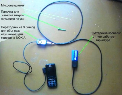 fără fir (căști) căști auriculare wireless