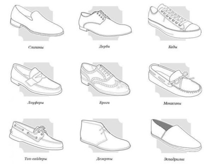 Fără șosete sau «sockless» (șosete) Fără șosete sau «sockless»