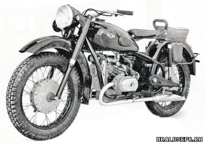 Biografie motocicleta Ural - Ural si Dnepr despre din reviste vechi - articole - motociclete Ural și Dnepr (Dnipro) Biografie motocicleta Ural - Ural si Dnepr despre din reviste vechi - articole - motociclete Ural și Dnepr