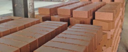 Ideea de producție de afaceri din cărămizi (producție) Ideea de afaceri de producere de caramida