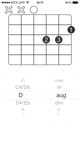 Ce ai nevoie pentru iPhone muzician (Garage Band) Ce ai nevoie pentru iPhone muzician