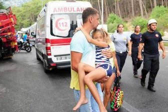 Ce trebuie să știți despre kurzi (kurzilor) Ce trebuie să știți despre kurzilor