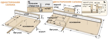 Masa circulara cu transport (transportul) Masa circulara cu căruciorul