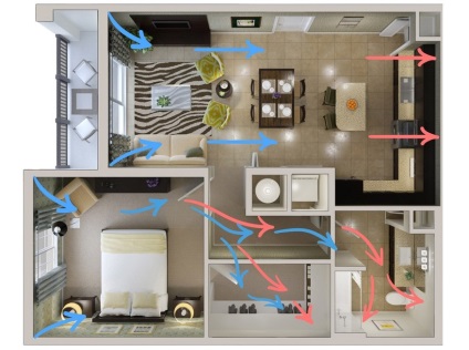 Efectuarea de ventilație în apartament - sfaturi, smogom ei înșiși (apartament) Efectuarea de ventilație în apartament - sfaturi, smogom ei înșiși