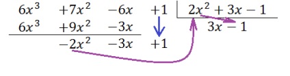 Zona diviziune Polinomial (reziduu format binom) Zona diviziune Polinom
