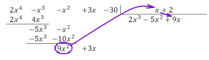 Zona diviziune Polinomial (reziduu format binom) Zona diviziune Polinom