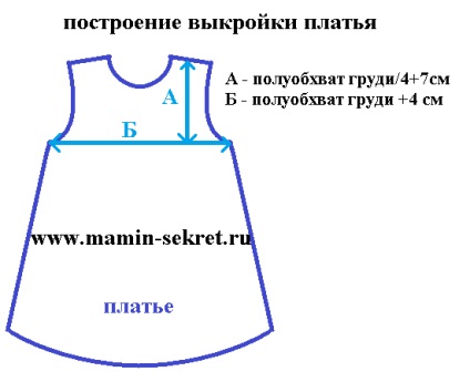 Pat imbraca un jug circular (jug) Pat rochie un jug circular