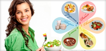 Șase petale de meniu de dieta pentru fiecare zi, rețete și recenzii pentru medici petală dieta (fiecare) Șase petale de meniu dieta pentru fiecare zi, rețete și recenzii ale medicilor petală dieta