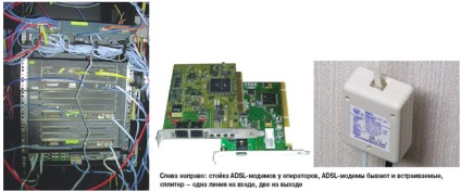 Dsl în limba ucraineană (Ucraina) Dsl în limba ucraineană
