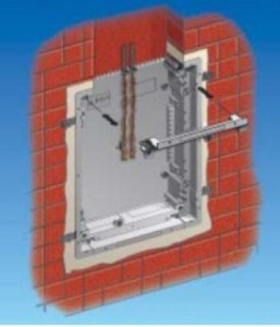 Tablou electric (Marca poate ajuta) panou electric