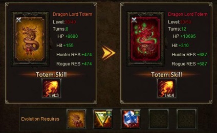 parte Hyde Totem 3 (liga Totem ghidul de îngeri îngeri ligii) parte Hyde Totem 3