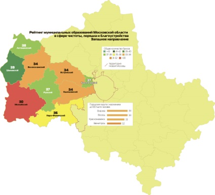 În cazul în care să trăiască în suburbii este bun - regiunea Moscova (suburbiile noastre) În cazul în care la Moscova pentru a trăi bine - regiunea Moscova