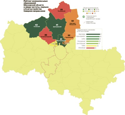 În cazul în care să trăiască în suburbii este bun - regiunea Moscova (regiunea Moscova) În cazul în care la Moscova pentru a trăi bine - regiunea Moscova
