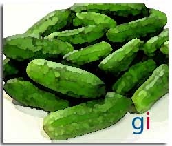 Indicele glicemic de castravete (pentru a scapa de excesul de greutate) Indicele glicemic de castravete