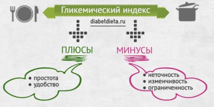 alimente indice glicemic - o masă la îndemână pentru diabetici (produse) alimente indice glicemic - o masă la îndemână pentru diabetici