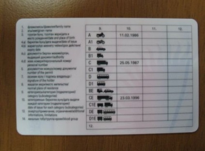 Pregătirea unei legi privind obținerea de licențe și noi categorii a conducătorilor auto a drepturilor (eveniment) Pregătirea unei legi privind obținerea de permis de conducere și noua categorie de licență