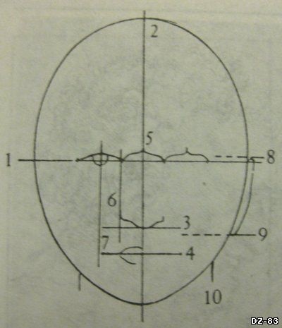 Grupa RS-83 (egal cu distanța o celulă) Grupul RS-83