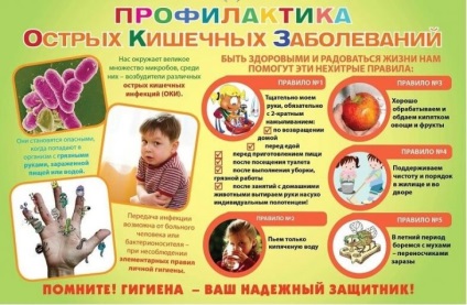 Simptomele colitei infecțioase, tratamentul colitei infecțioase, a intestinului (colită) Simptomele colitei infecțioase, tratamentul colitei infecțioase, intestinului