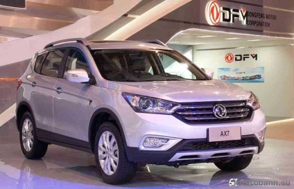 Care sunt noile mașini din China în 2016 să aștepte în România (Dongfeng) Care sunt noile mașini din China în 2016 să aștepte în România