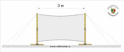 Cum de a organiza un poligon de tragere arbaletă (formulare de raportare strictă) Cum de a organiza o tragere arbaleta