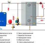 Cum se conectează la un cazan cu combustibil solid (tampon de circuit rezervor) Cum se conectează la un cazan cu combustibil solid