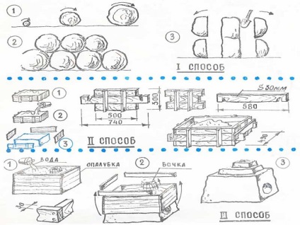 Cum de a construi un fort de zăpadă cu imaginea sa mâini (cum să construiască un fort de zăpadă) Cum de a construi un fort de zăpadă cu imagini mâinile lor