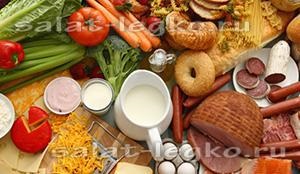 Cum se pot combina în mod corespunzător alimente într-o salata (pentru a combina în mod corespunzător produsele alimentare) Cum se pot combina în mod corespunzător alimente într-o salata