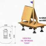 Cum sa faci un balansoar în resorturile auto (do) Cum sa faci un balansoar în izvoarele auto